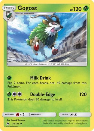 Gogoat  - Uncommon