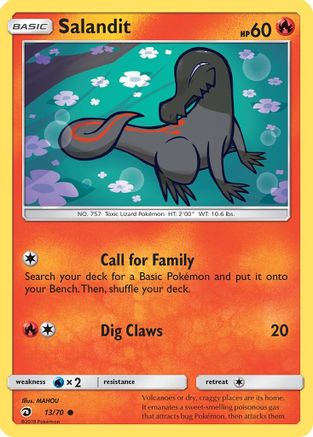 Salandit 013/70  - Common