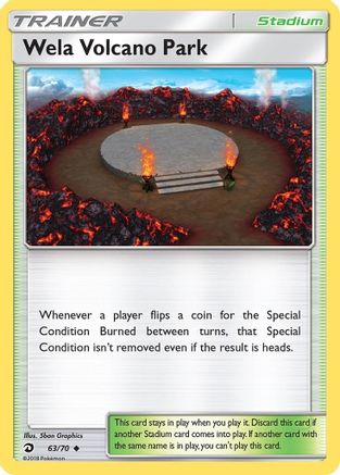 Wela Volcano Park  - Uncommon