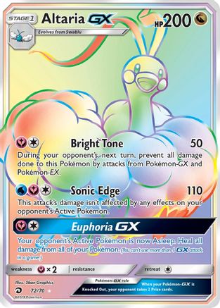 Altaria GX (Secret)  - Holofoil - Secret Rare