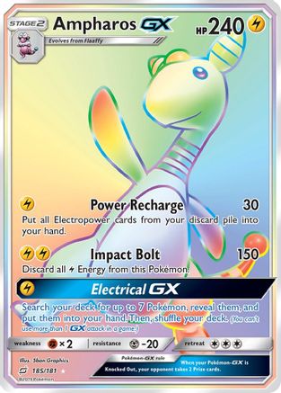 Ampharos GX (Secret)  - Holofoil - Secret Rare
