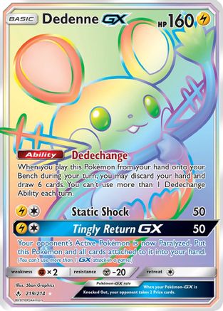 Dedenne GX (Secret)  - Holofoil - Secret Rare