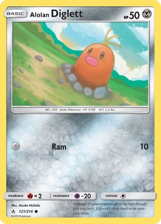 Alolan Diglett 121  - Common