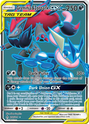Greninja & Zoroark GX (200) (Full Art)  - Holofoil - Ultra Rare