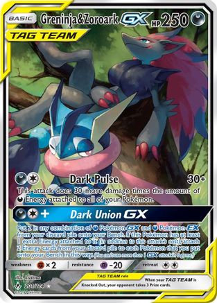 Greninja & Zoroark GX (201) (Alternate Full Art)/214  - Holofoil - Ultra Rare