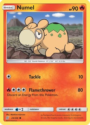 Numel (23/236) [Soleil et Lune : Esprits unifiés] 