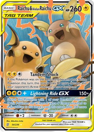 Raichu & Alolan Raichu GX 054  - Holofoil - Ultra Rare