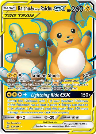 Raichu & Alolan Raichu GX (Full Art)  - Holofoil - Ultra Rare