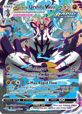 Rapid Strike Urshifu VMAX (Alternate Art Secret) 170/163  - Holofoil - Secret Rare