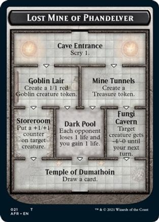 Lost Mine of Phandelver // Skeleton Double-Sided Token (AFR-21 // 6) - Adventures in the Forgotten Realms