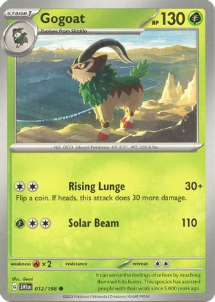 Gogoat 012  - Common