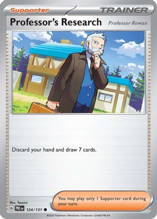 Professor's Research [Professor Rowan] 124  - Common