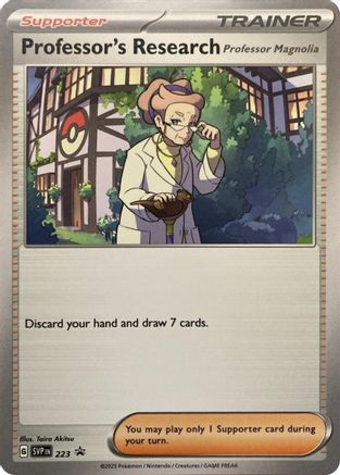 Professor's Research 223  - Promo