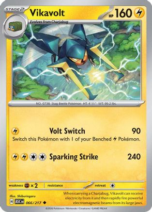 Vikavolt 066/217  - Uncommon