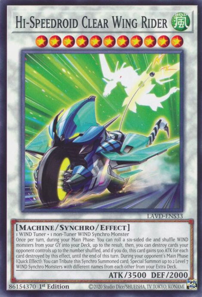 Hi-Speedroid Clear Wing Rider (LAVD-ENS33) - Common