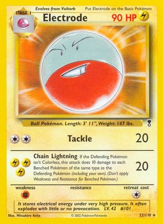Electrode  - Rare