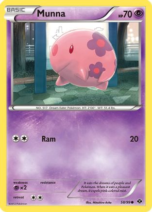 Munna  - Common
